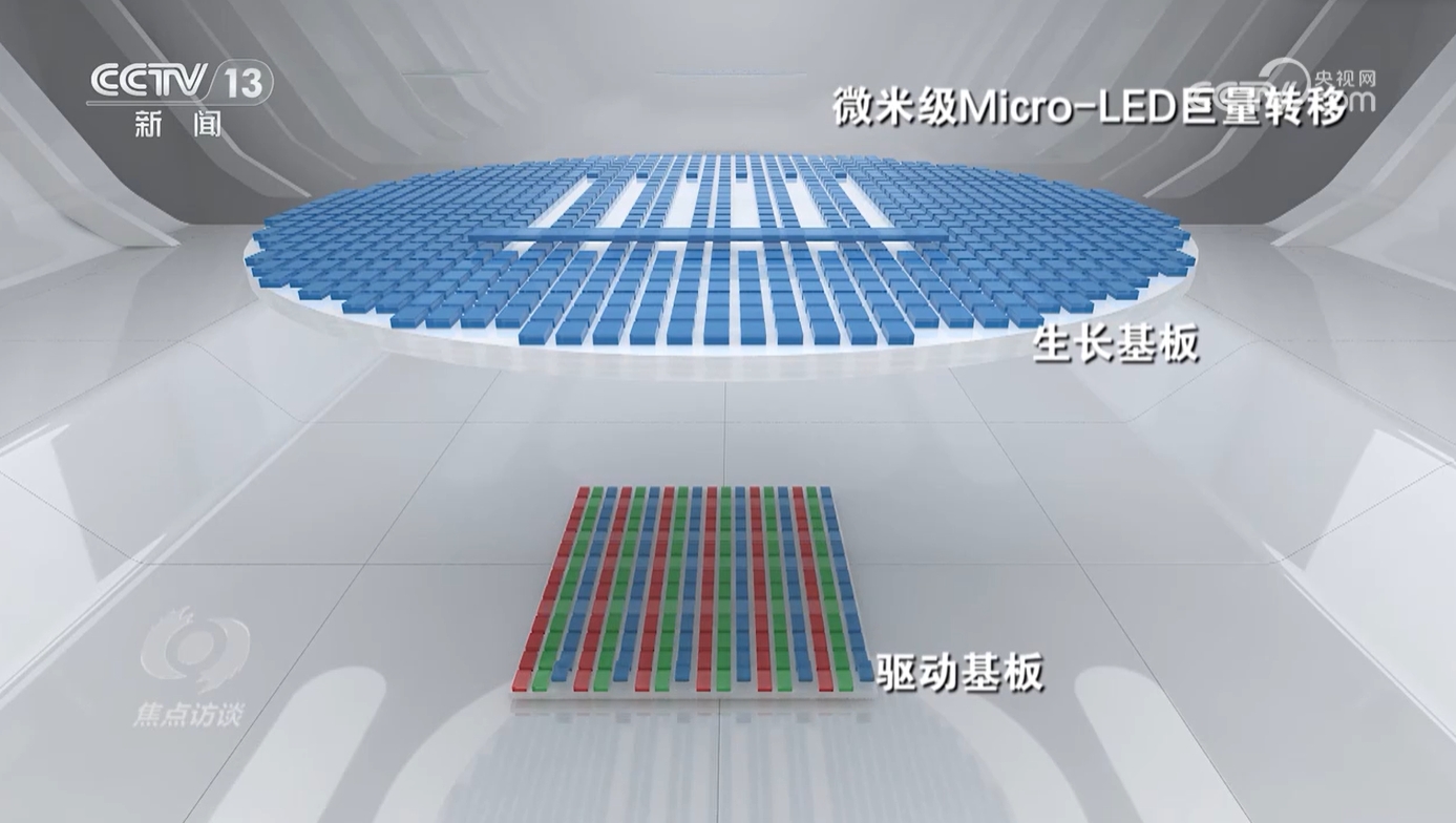 ｜矢志创新 科技报国pg模拟器焦点访谈(图11)