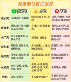 丹80斤体重曝光节目组紧急调整饮食方案pg模拟器试玩《浪姐》后台直击：祝绪(图6)