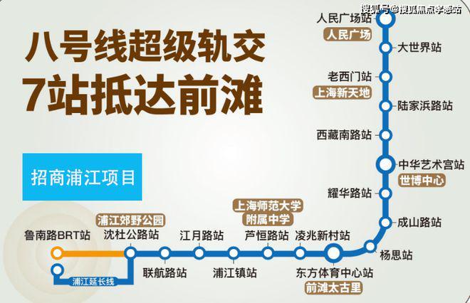 中旅揽阅售楼处发布：低密美宅静享时光pg模拟器电脑版✪楼市重磅@闵行招商(图7)