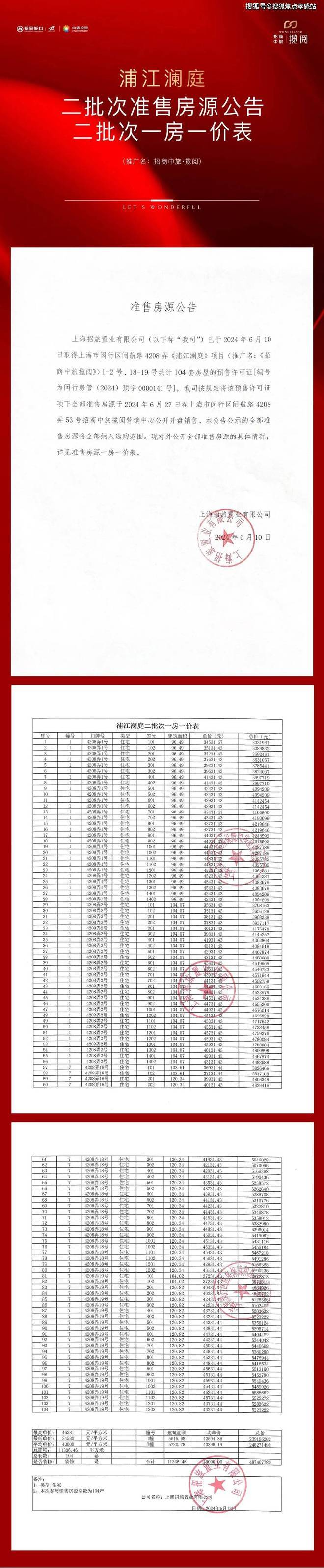 中旅揽阅售楼处发布：低密美宅静享时光pg模拟器电脑版✪楼市重磅@闵行招商(图26)
