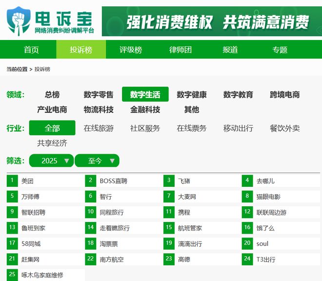 傅”封号判定不公正 强制取消订单pg电子模拟器试玩用户投诉“万师(图3)