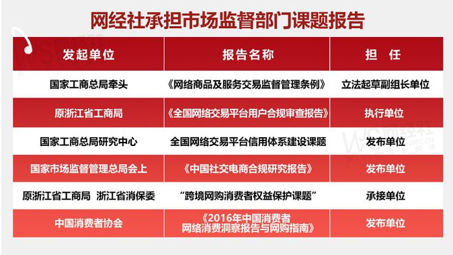 傅”封号判定不公正 强制取消订单pg电子模拟器试玩用户投诉“万师(图5)