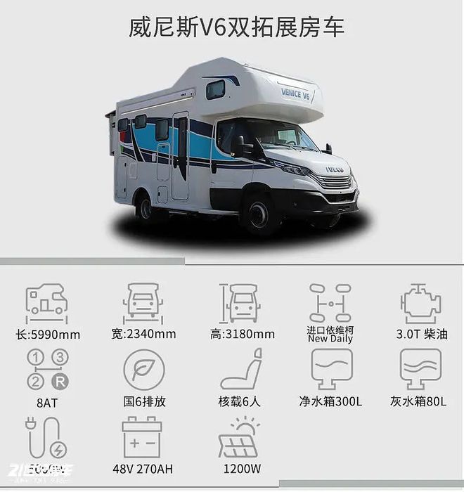 展｜全面进化！威尼斯房车亮相北京展pg电子中文模拟器912北京房车(图10)
