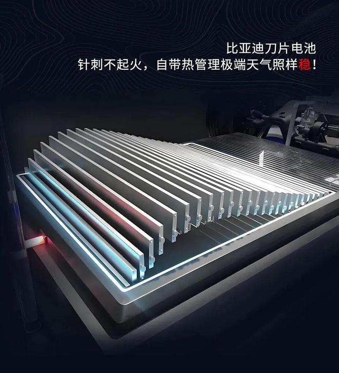 _inner未来已来瓦纳卡比亚迪房车新能源时代的旅居新标杆！pg电子模拟器电脑版span class=js_title(图6)